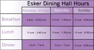 Esker Dining Hall Hours