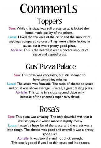Royal Purple staff rate best local pizza