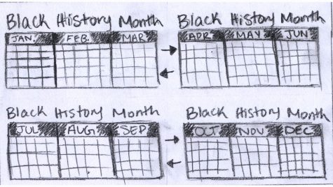 Black History Month should be celebrated year-round