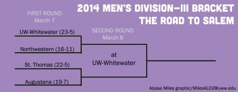 Men’s Basketball: Warhawks host to begin ‘Big Dance’