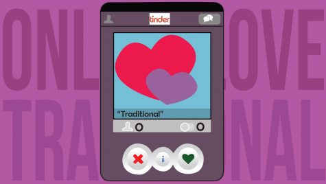 The evolution of dating