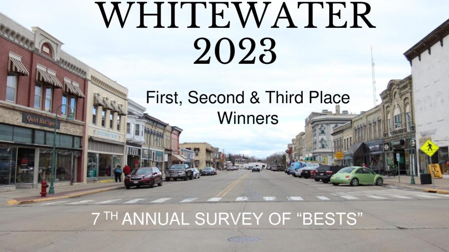 Best of Whitewater 2023 Results1 (1)