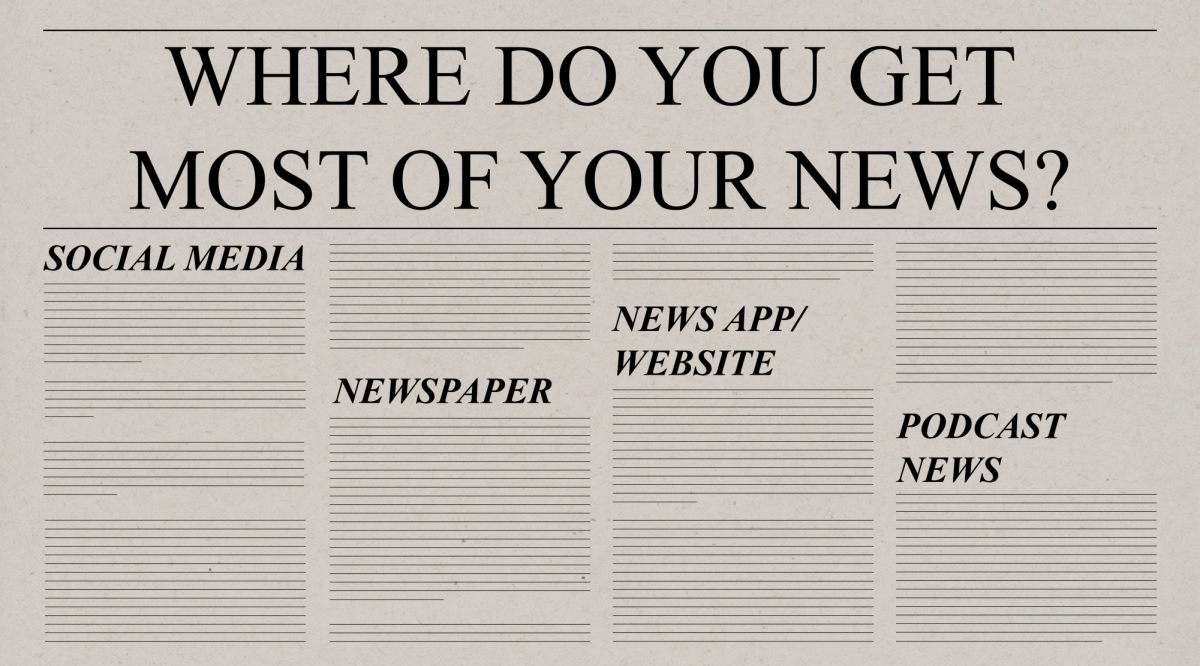 In My Opinion: News